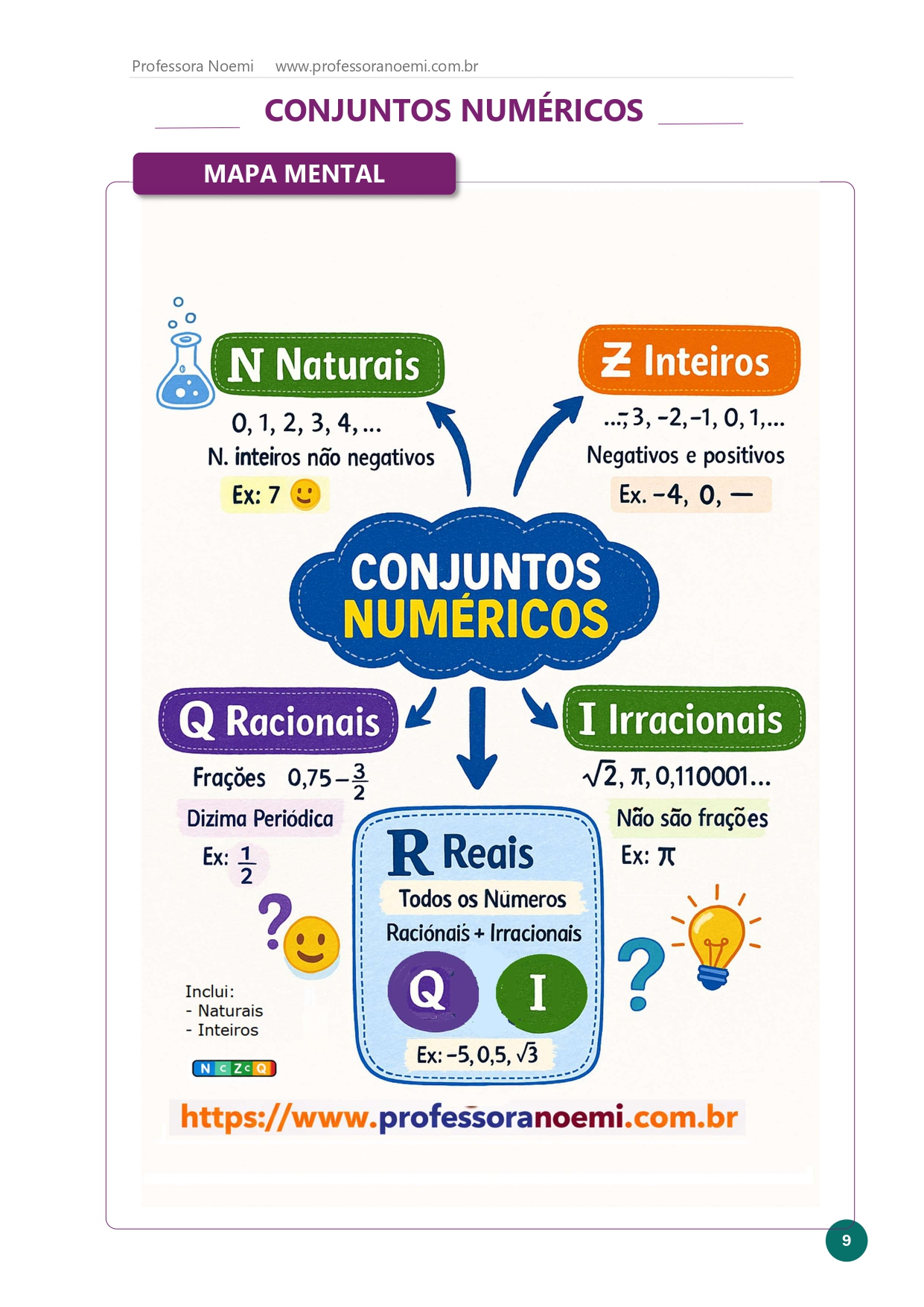 Flip book Matematica 1_page-0005